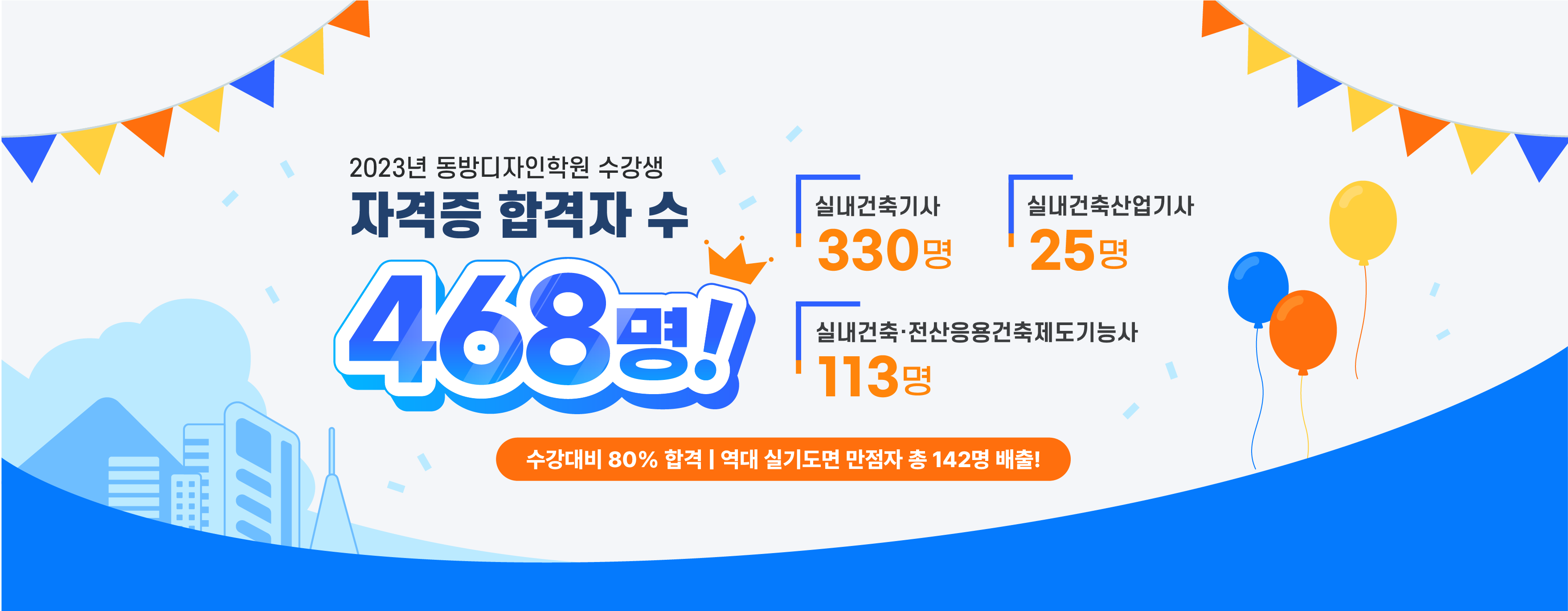 2023년 자격증 합격자 수